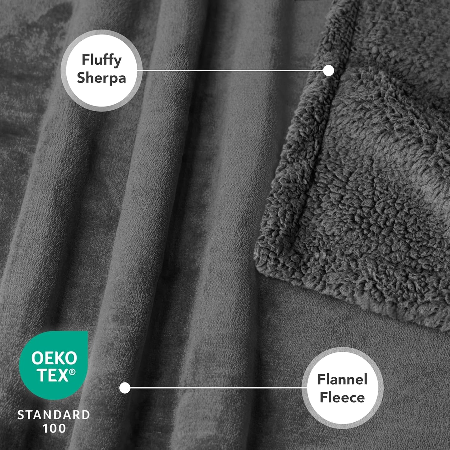 Puppy Dog Blanket | Pet Blanket Small Dog Indoor Cat Kitten | Fleece Sherpa Throw Doggy Blanket Crate Couch Sofa Bed | Soft Plush Fuzzy Fluffy Lightweight Warm Cover, 29X40