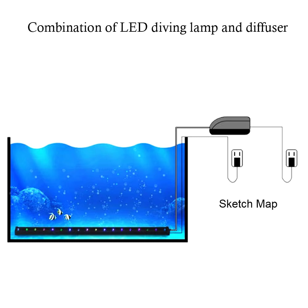 GlowWave LED Bubble Strip – Waterproof Aquarium Light with Mesmerizing Colors
